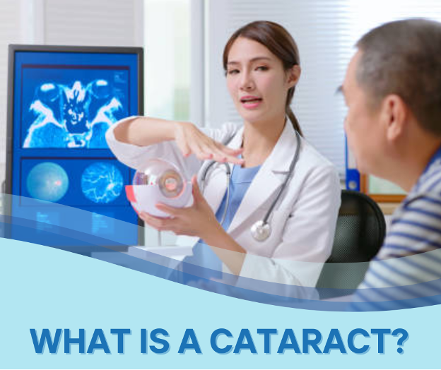 What is a Cataract?